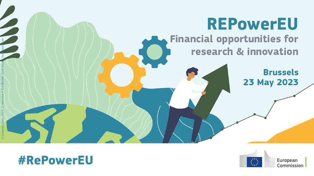REPowerEU – financial opportunities for research and innovation in the areas of energy, mobility, transport and Euratom